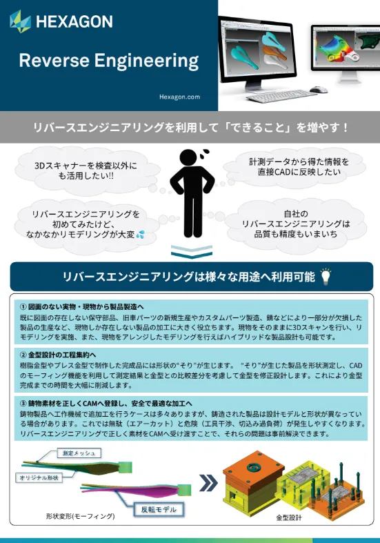 「3Dレーザースキャンとリバースエンジニアリングで、金型設計と製品精度の向上を実現」事例紹介