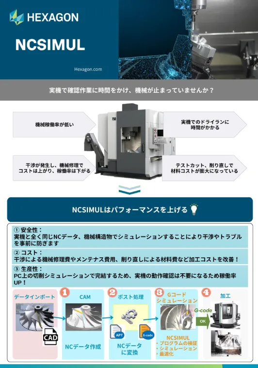 「CNCシミュレーションソフトウェアを活用した工作機械の稼働率の効率化」事例紹介