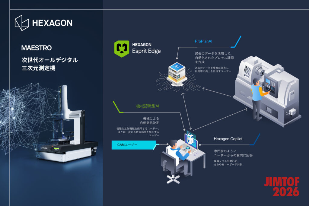 Hexagon、JIMTOF2026に2つのブースを出展 | Hexagon Tech Bee
